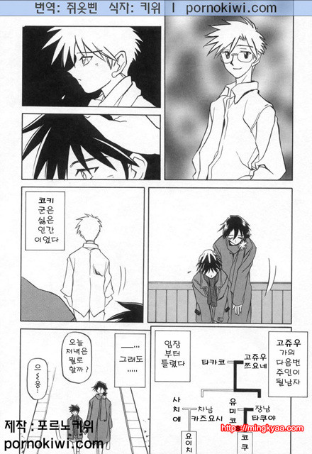 모래의 사슬 02(完)-6_by 망가 이미지 #3