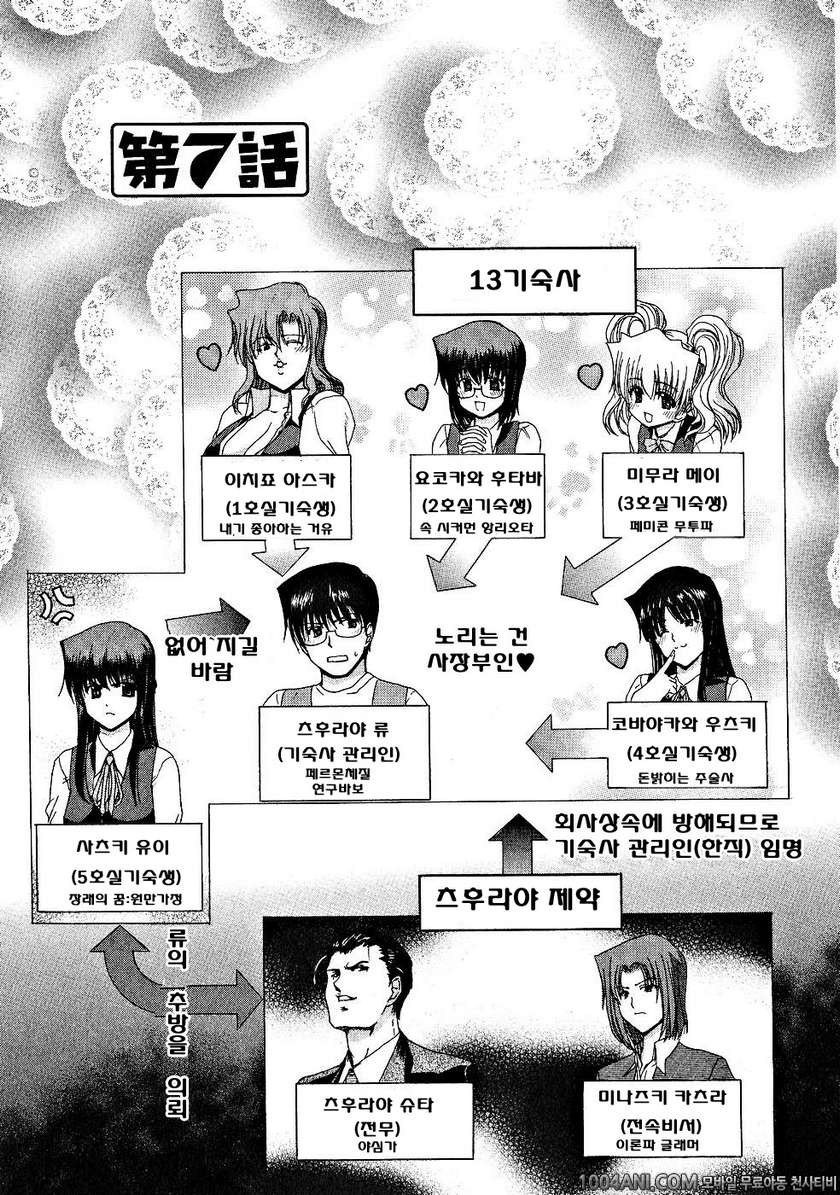 절정!! 파워풀 여자기숙사 제7화_by 망가 이미지 #1